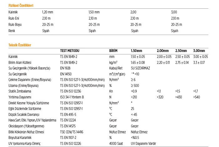 EPDM geomembran özellikleri